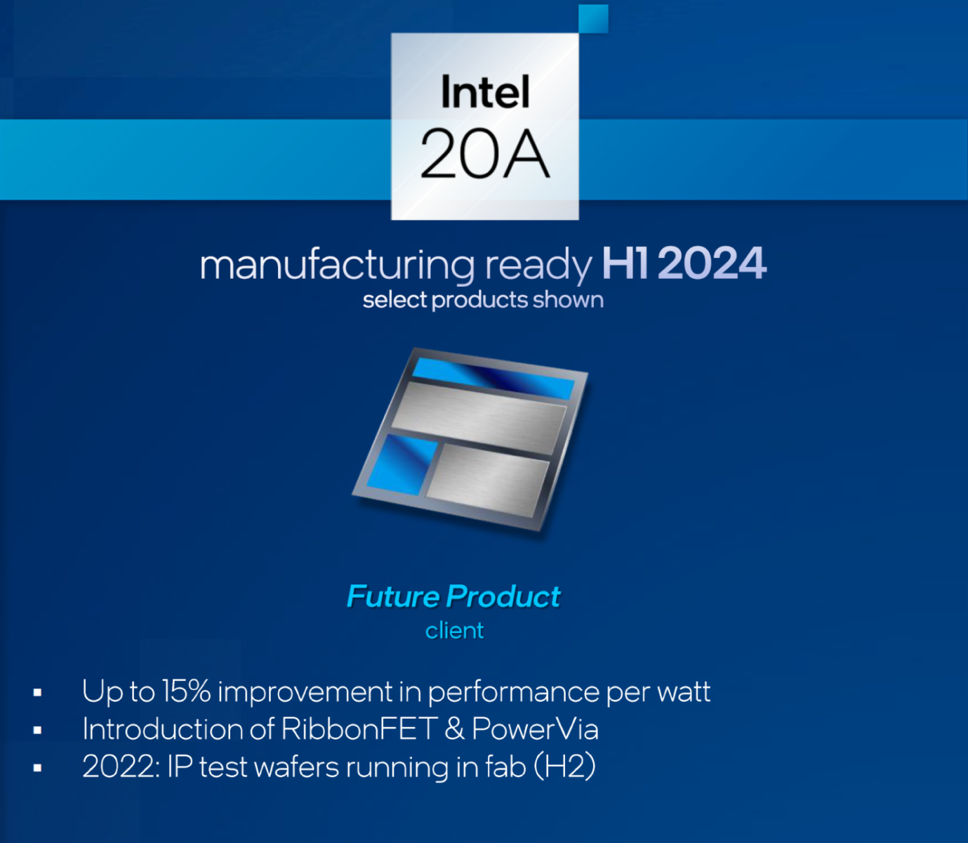 Bộ xử lý Intel Gen 14 6