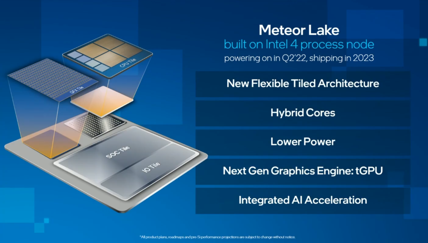 Bộ xử lý Intel Gen 14 4