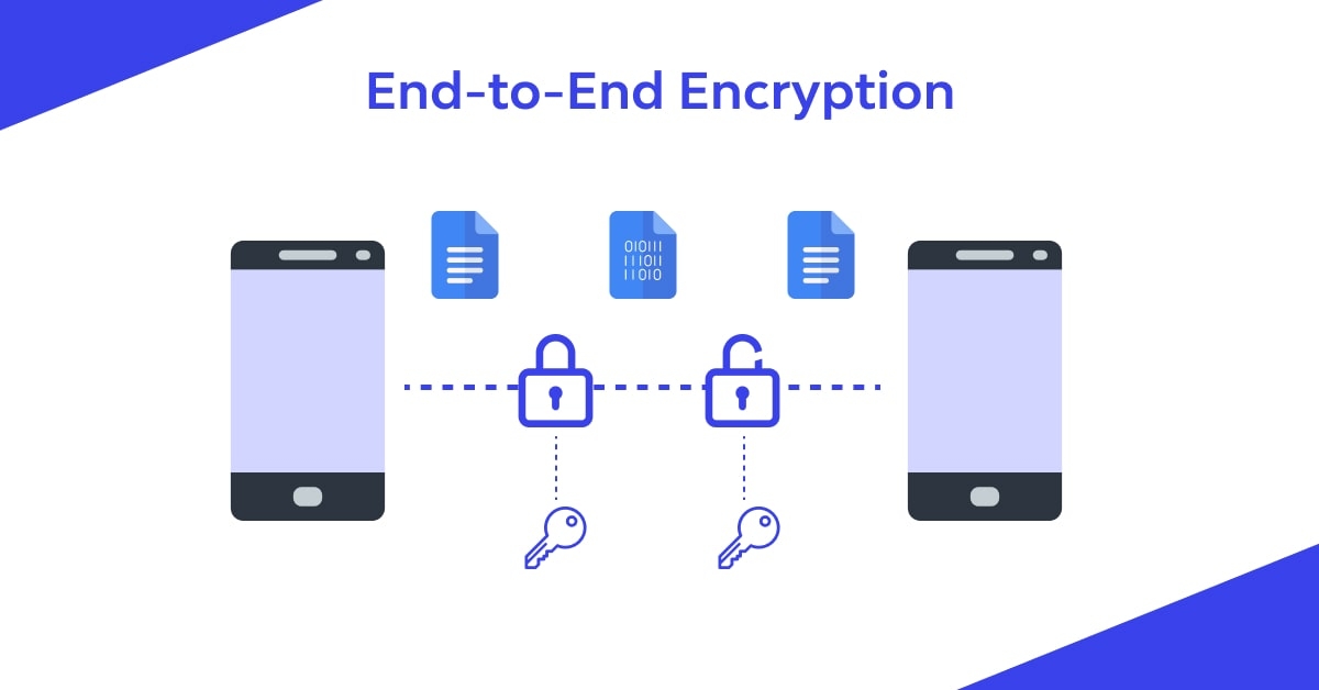 Bảo mật và quyền riêng tư trên Telegram - Hình 1