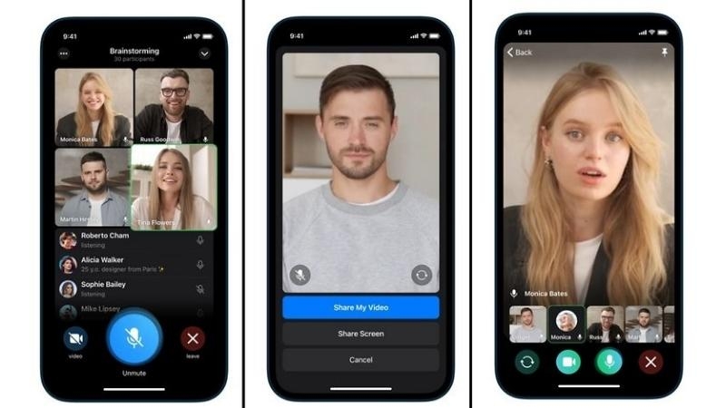 Tính năng chính của Telegram - Hình 2