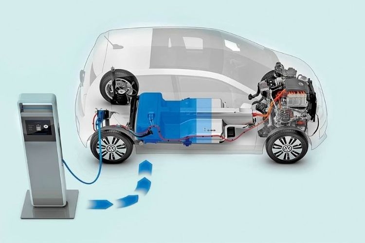 Hybrid là gì? Ưu nhược điểm của công nghệ Hybrid trên xe ô tô