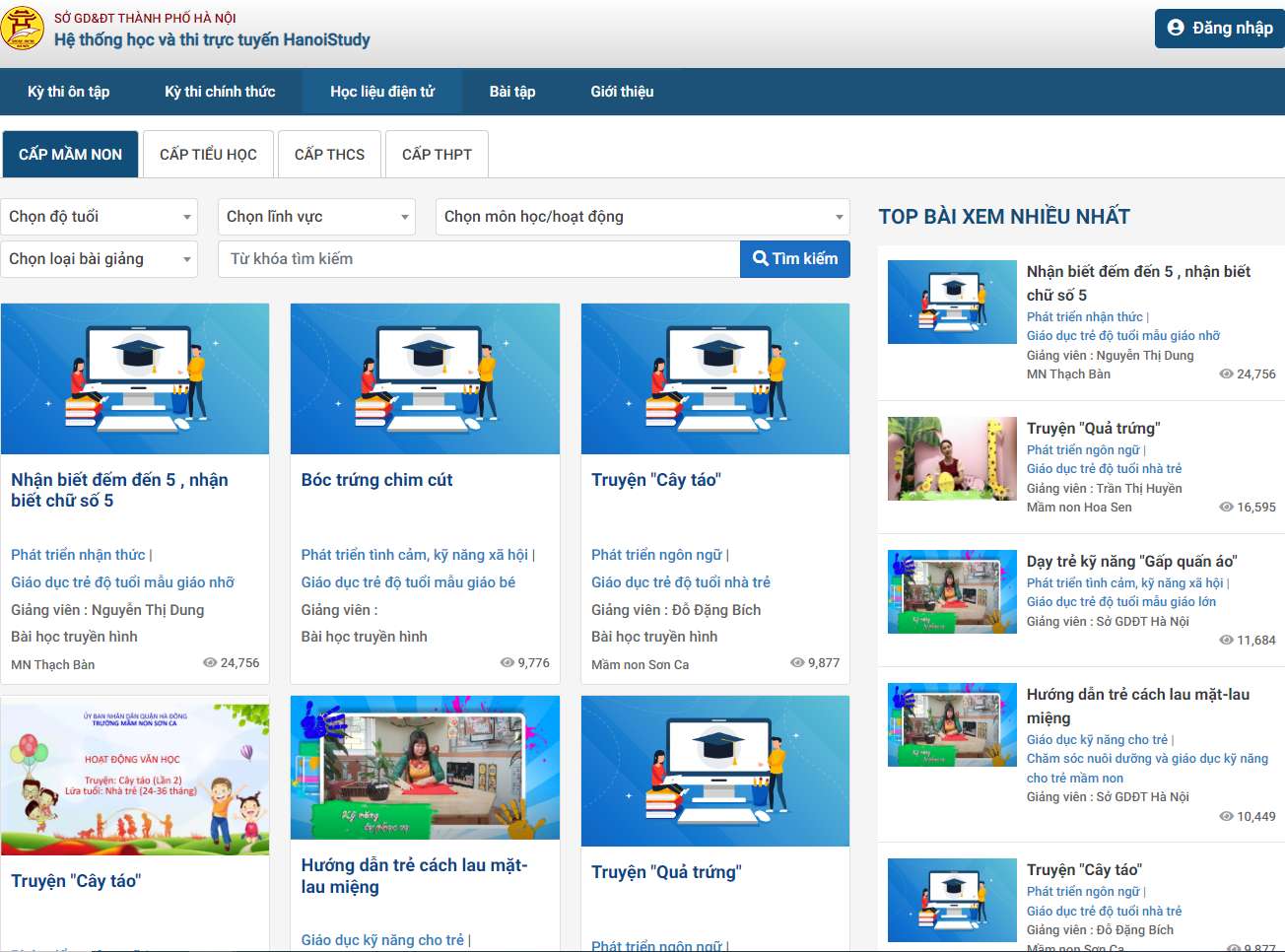 Hanoi Study là gì?