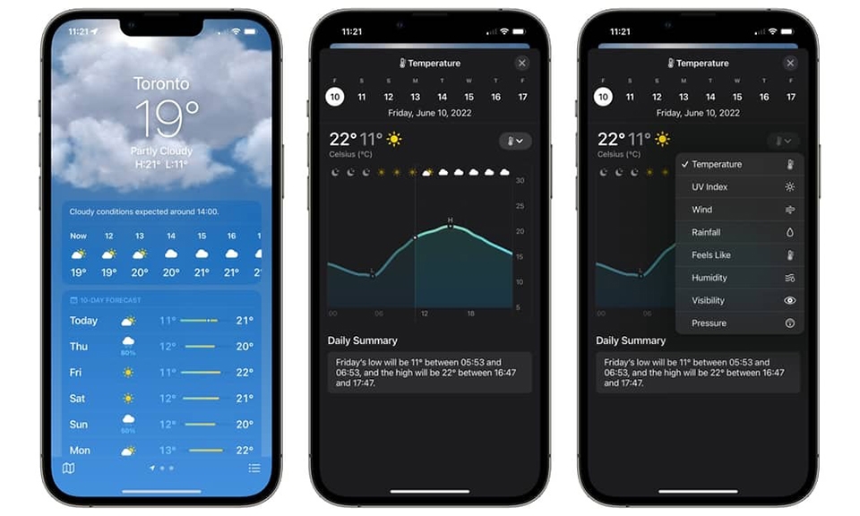 Tính năng ẩn của iOS 16 (ảnh 1) Tính năng ẩn của iOS 16 (ảnh 1)