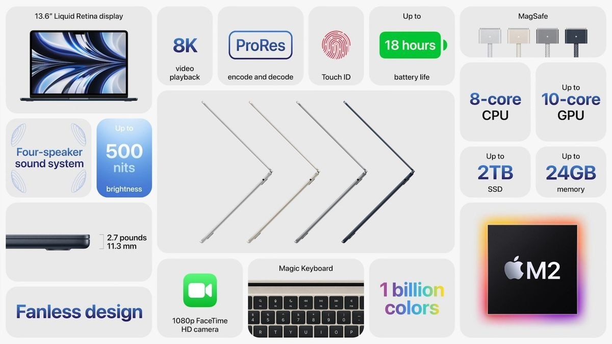 MacBook Air M2 01