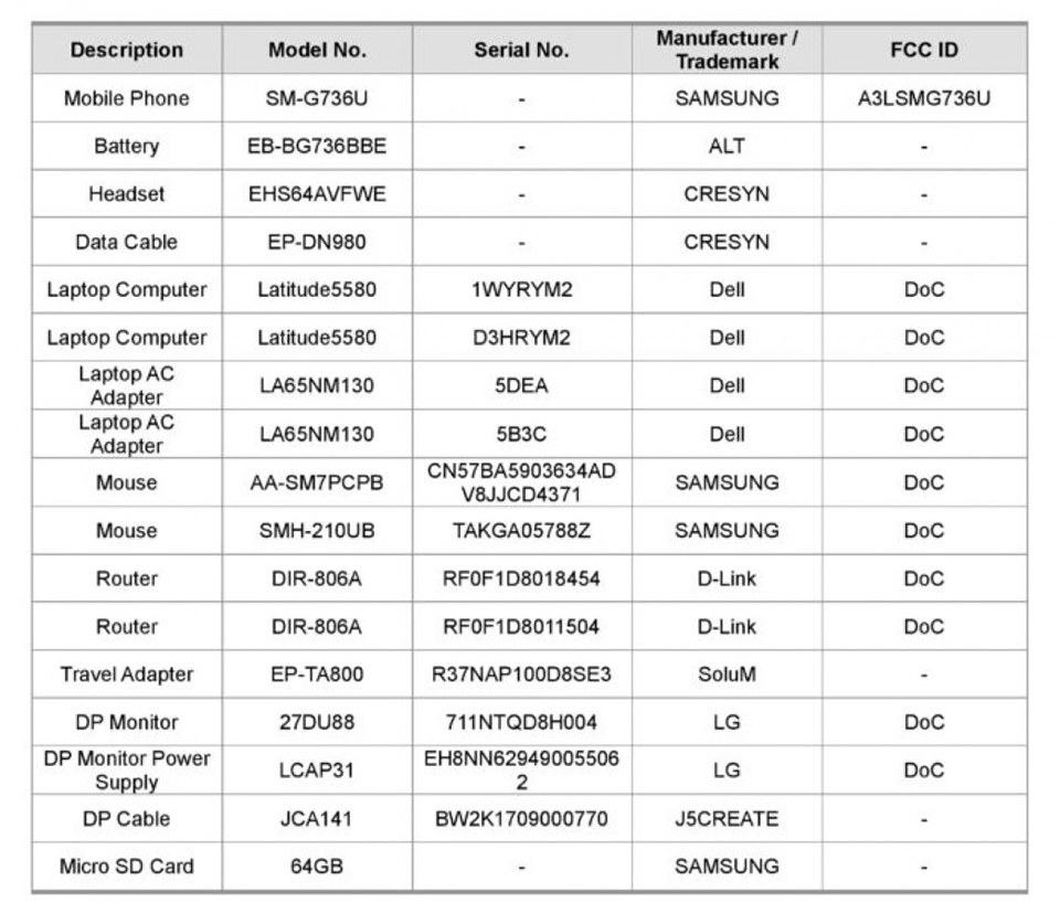 Galaxy XCover6 Pro đạt chứng nhận FCC (ảnh 2) Galaxy XCover6 Pro đạt chứng nhận FCC (ảnh 2)