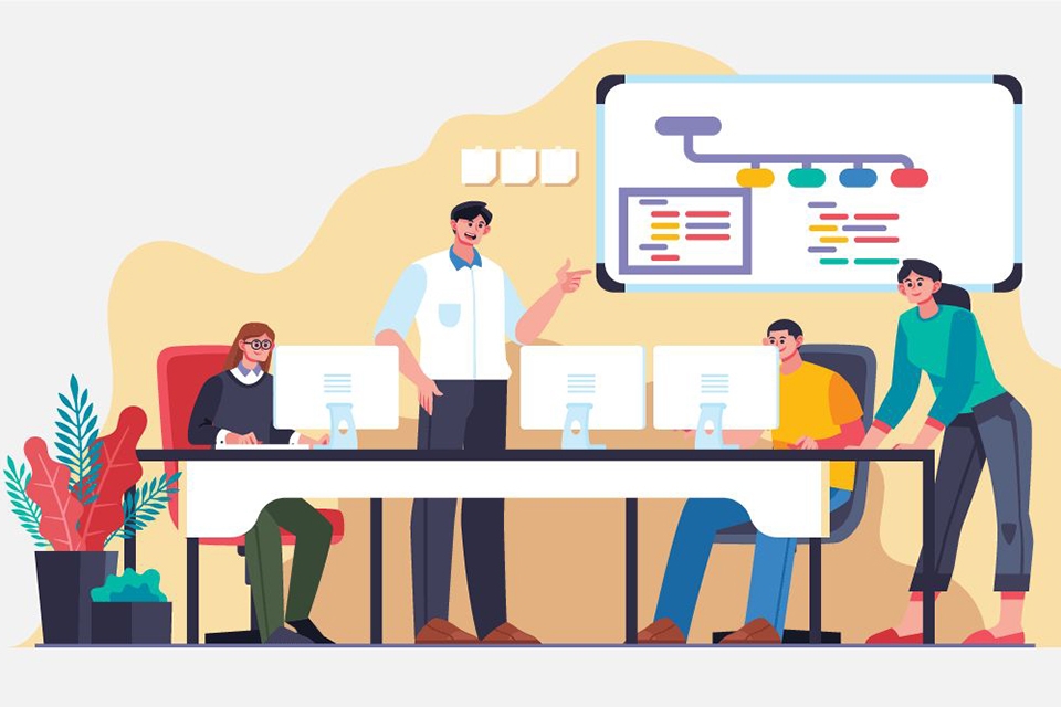 Lợi ích của KPI