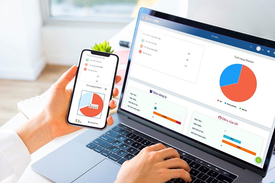 Phần mềm quản lý OKR mang lại lợi ích gì cho doanh nghiệp