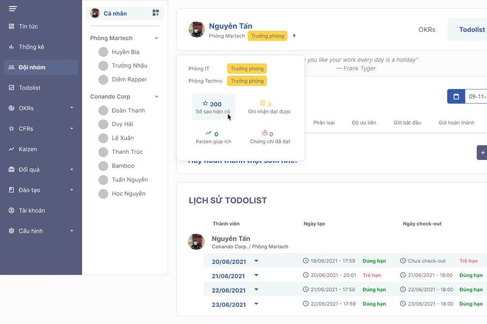 phần mềm quản lý OKR f-OKRs