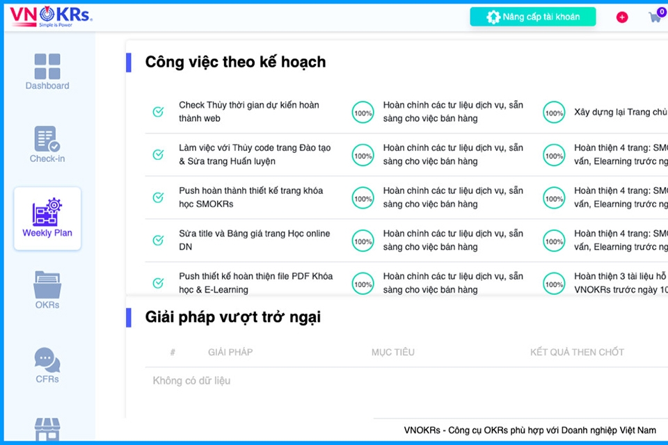phần mềm quản lý OKR VNOKRs