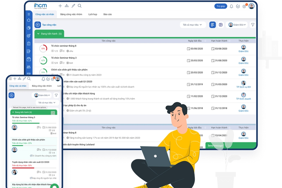 phần mềm quản lý OKRs iHCM