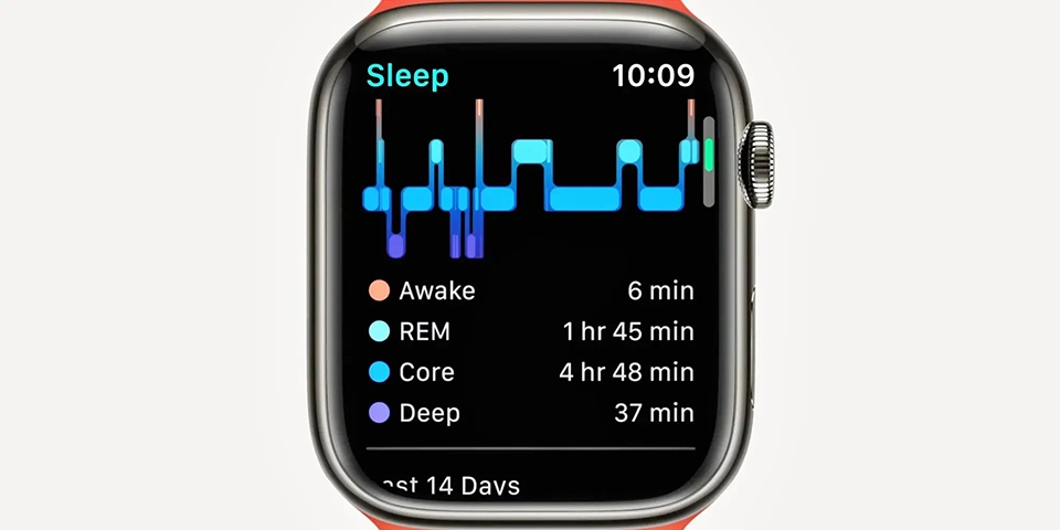 Tính năng thể dục của watchOS 9 (ảnh 6) Tính năng thể dục của watchOS 9 (ảnh 6)
