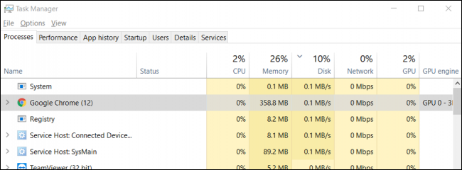 Software Reporter Tool