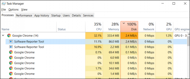 Software Reporter Tool