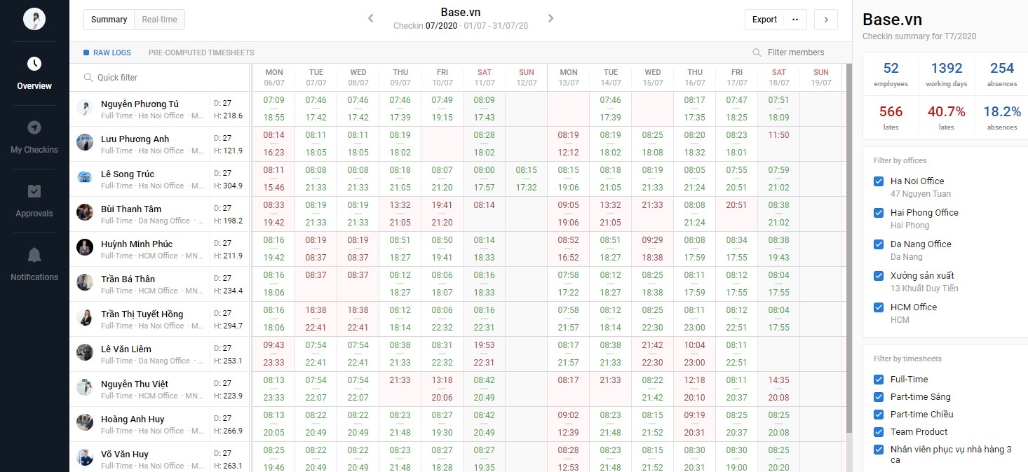 phần mềm chấm công Base Checkin