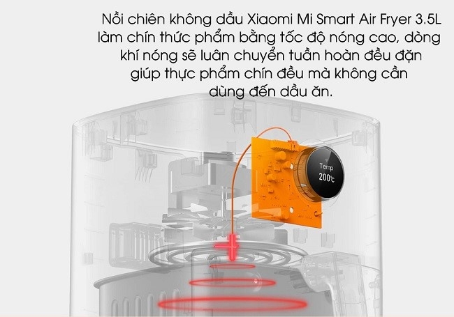 Nồi chiên không dầu Xiaomi Mi Smart Air Fryer 3.5L có tốt không?