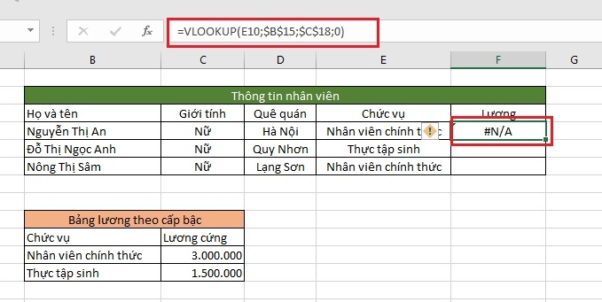 Hàm Vlookup là gì? Hướng dẫn cách sử dụng hàm Vlookup đơn giản, dễ hiểu