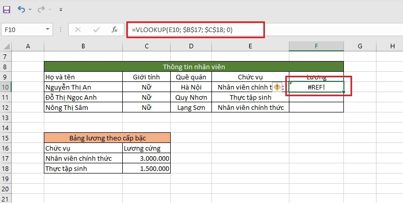 Hàm Vlookup là gì? Hướng dẫn cách sử dụng hàm Vlookup đơn giản, dễ hiểu