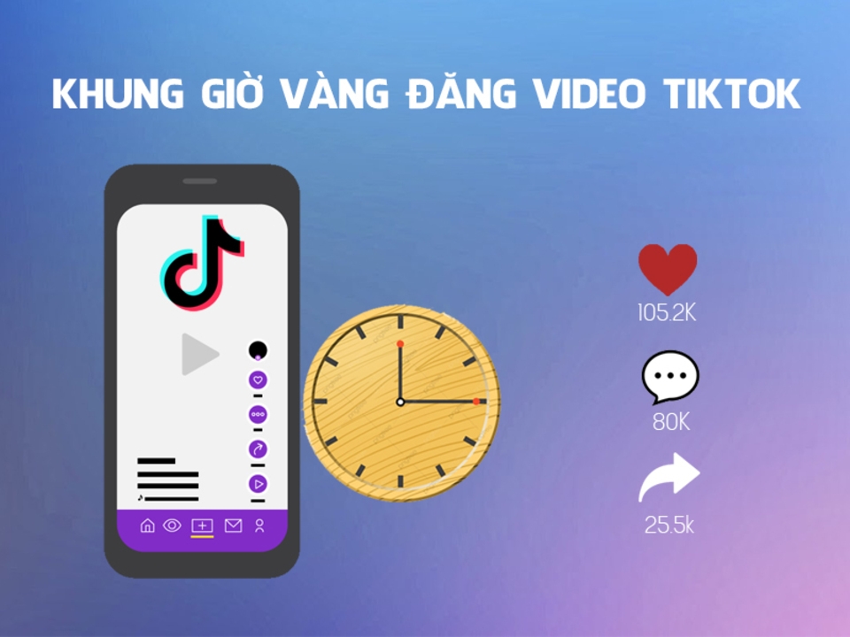 Lựa chọn đăng video vào khung giờ vàng