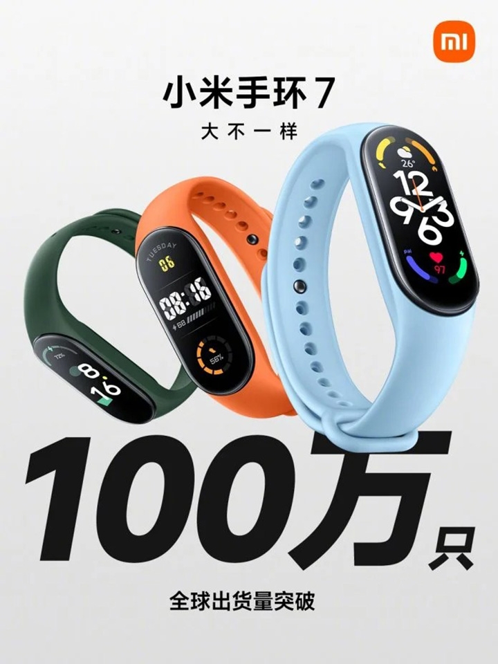 Xiaomi Band 7 đạt doanh số khủng sau 1 tháng ra mắt