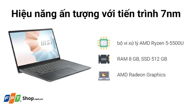 Đánh giá chip AMD Ryzen 5 5500U