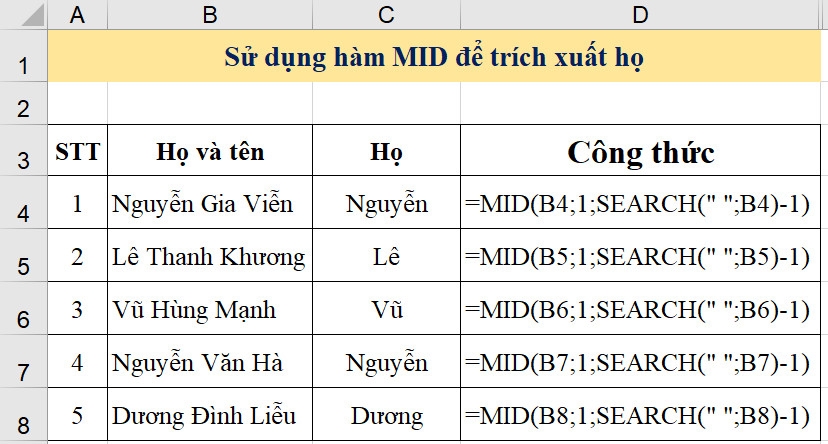 Cách sử dụng hàm MID trong Excel (2)