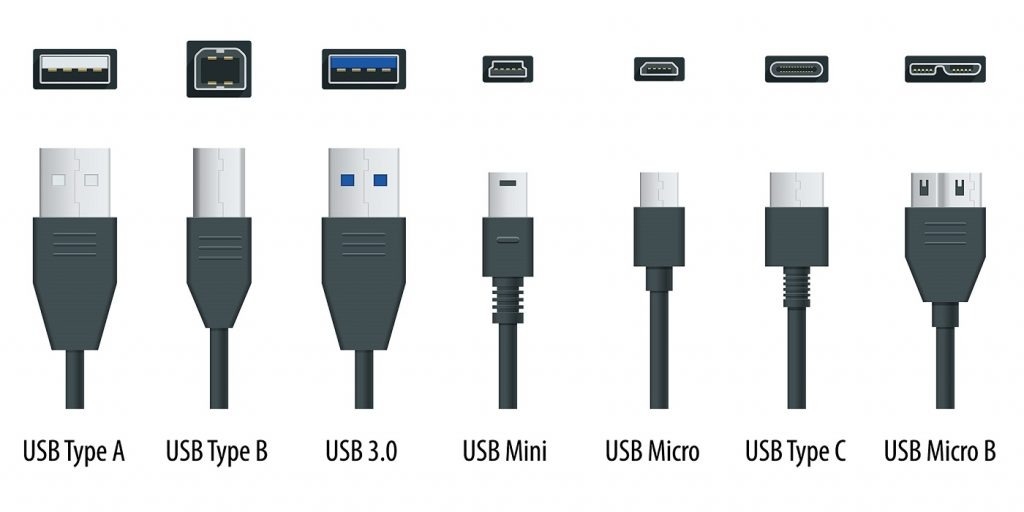 USB 3.2 là gì (Ảnh 1)