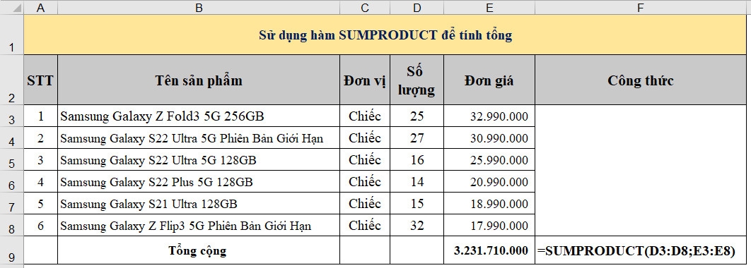 Hàm SUMPRODUCT trong Excel: Công thức và cách sử dụng (1)