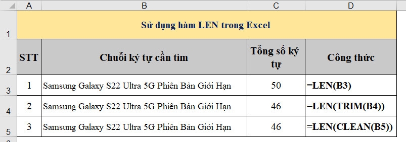 Cách sử dụng hàm LEN trong Excel (2)
