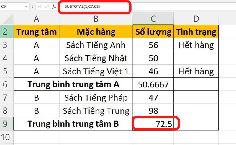 Công thức và hướng dẫn sử dụng hàm SUBTOTAL trong Excel đơn giản