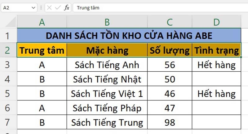 Công thức và hướng dẫn sử dụng hàm SUBTOTAL trong Excel đơn giản