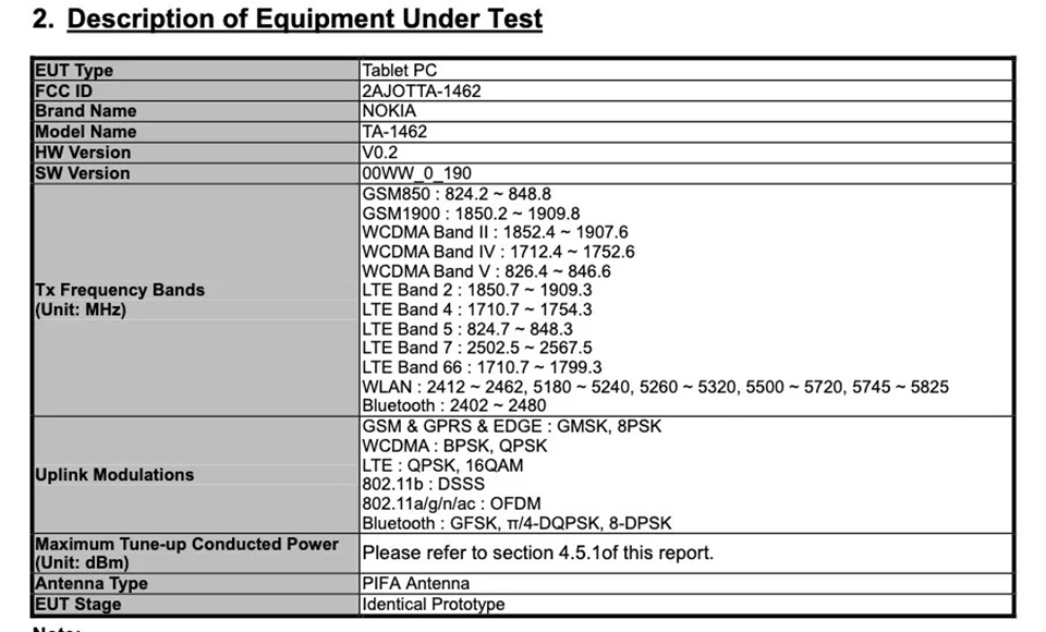 Nokia T10 đạt chứng nhận FCC Nokia T10 đạt chứng nhận FCC