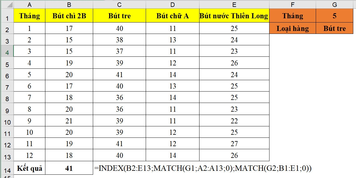 Cach Su Dung Ham Index Va Match