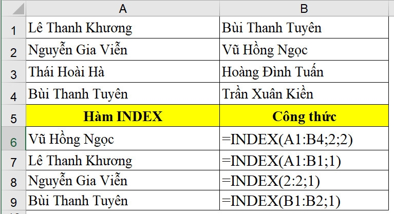 Cách sử dụng hàm INDEX và MATCH trong Excel (1)