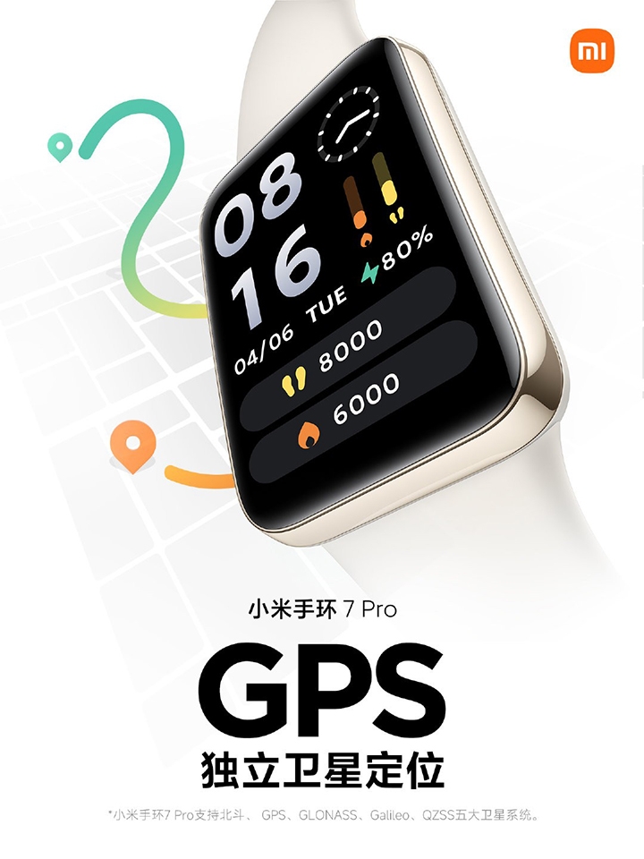Xiaomi Mi Band 7 Pro ra mắt (ảnh 2)