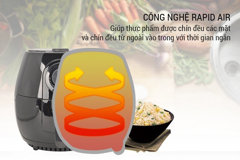nồi chiên không dầu Xiaomi có cần lật không? 2