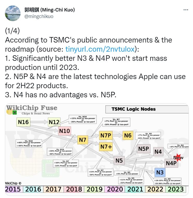 Apple A16 Bionic được sản xuất trên tiến trình 4nm