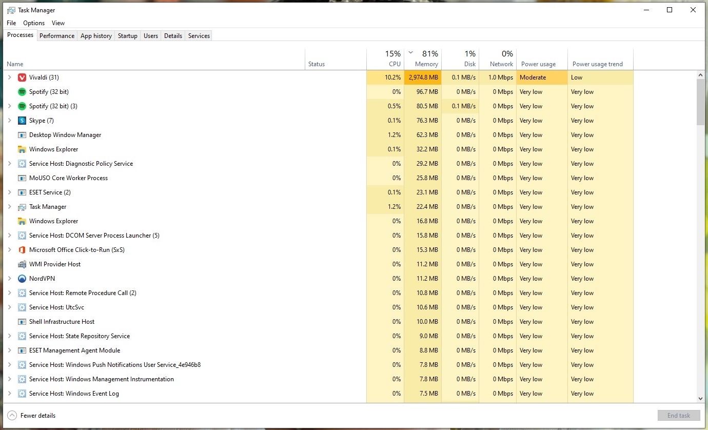 Công cụ Task Manager