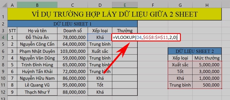 lấy dữ liệu từ bảng này sang bảng khác trong excel (1)