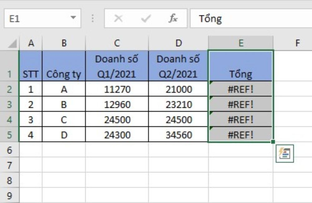 Lỗi #REF! trong Excel do cột tham chiếu bị xóa