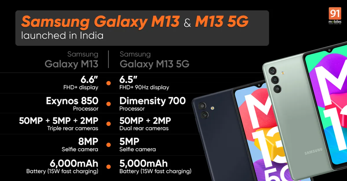 Samsung Galaxy M13 4G và Galaxy M13 5G