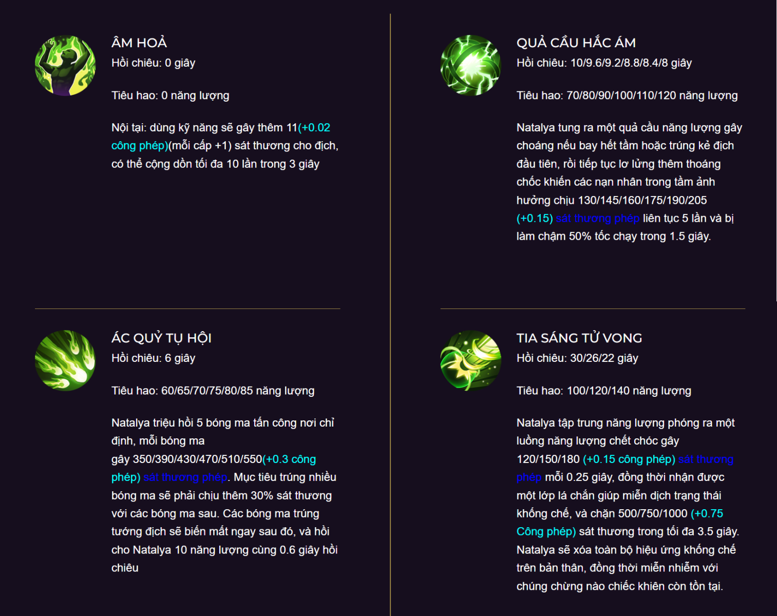 Tất tần tật những điều để thành best Natalya