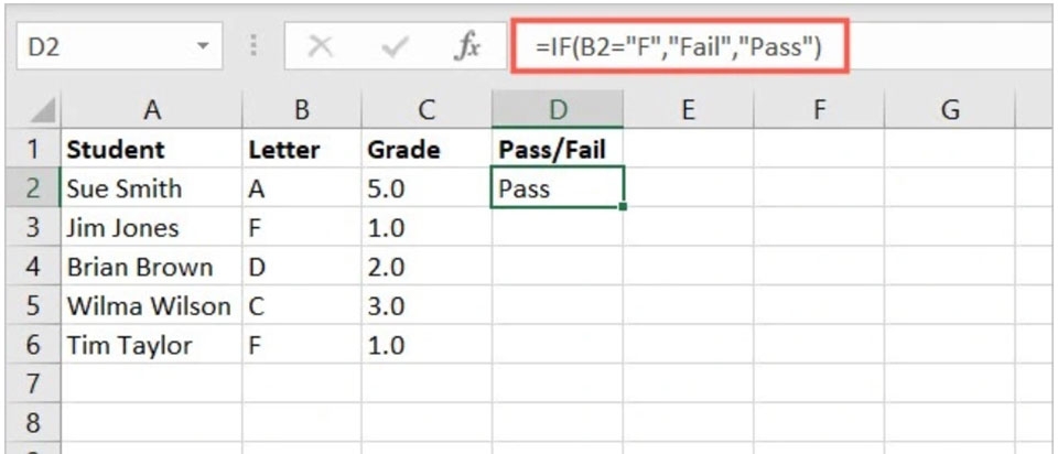 Cách sử dụng hàm IF trong Excel - Ảnh 02