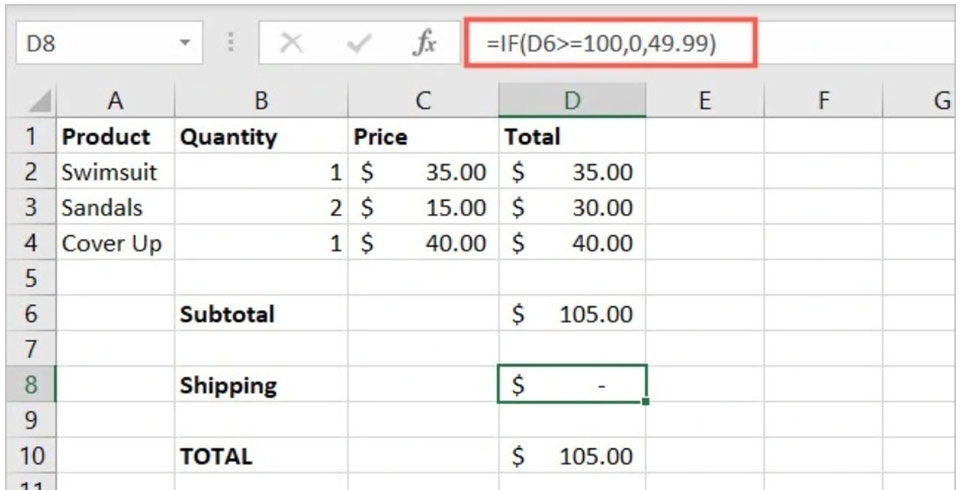 Cách sử dụng hàm IF trong Excel - Ảnh 04
