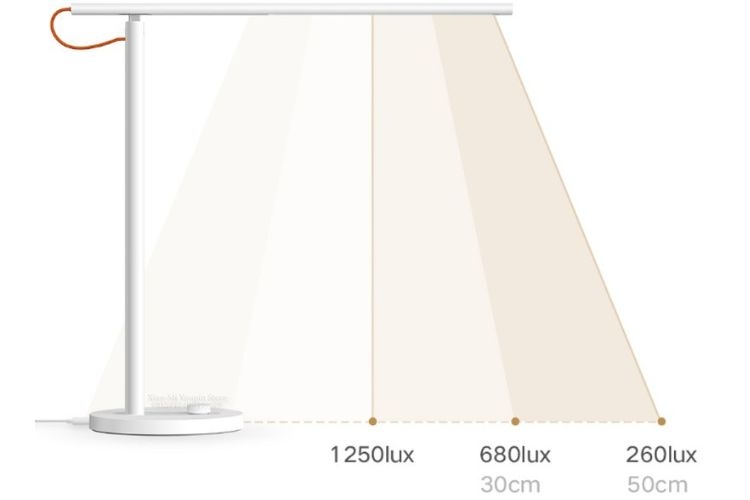 Khả năng chiếu sáng của đèn bàn Xiaomi Mi Led 1S