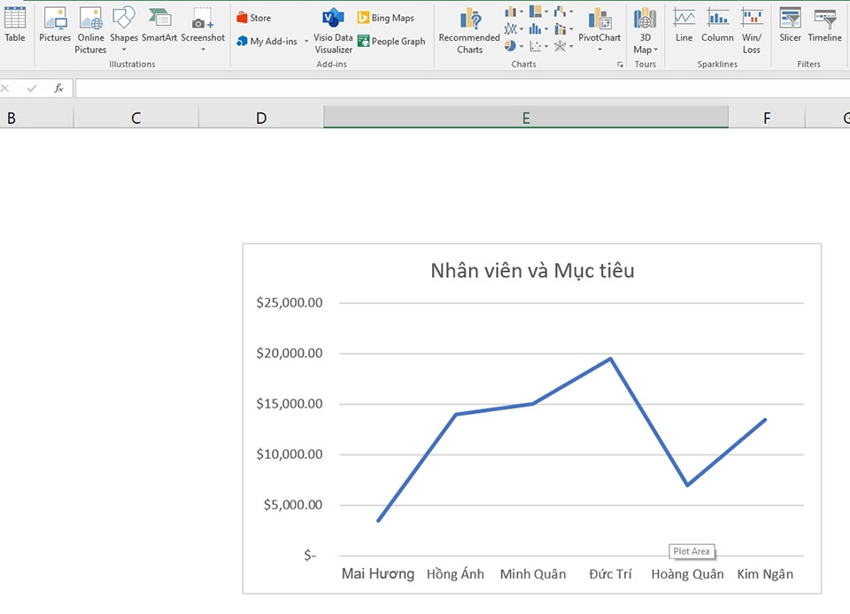 Gộp 2 biểu đồ trong Excel - Ảnh 04
