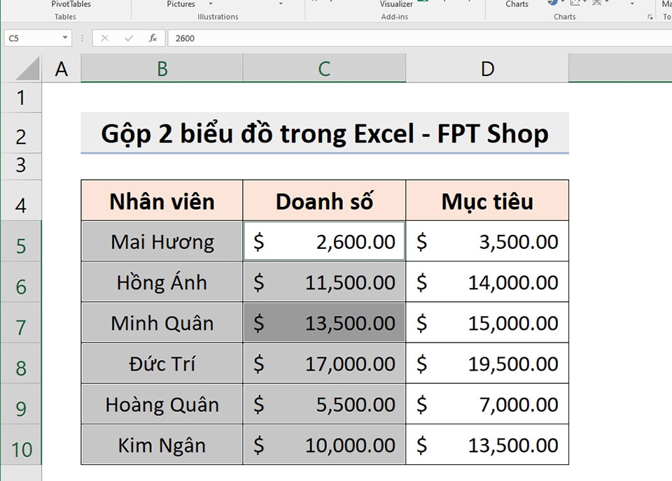 Gộp 2 biểu đồ trong Excel - Ảnh 05