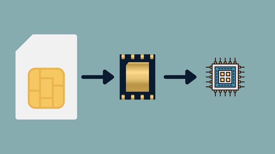 Lý do iPhone 14 chỉ có eSIM (ảnh 1)