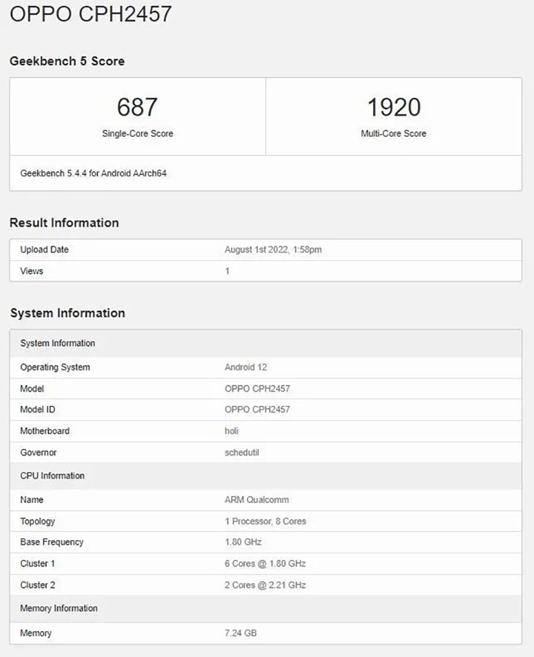 OPPO Reno 8Z 5G lộ cấu hình trên Geekbench, xác nhận dùng chip Snapdragon 695 OPPO Reno 8Z 5G lộ cấu hình trên Geekbench, xác nhận dùng chip Snapdragon 695