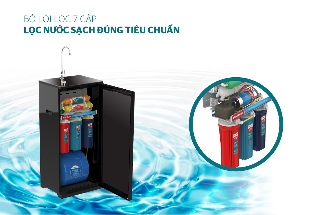 Máy lọc nước RO Sunhouse 7 lõi SHA8868K - hình 2