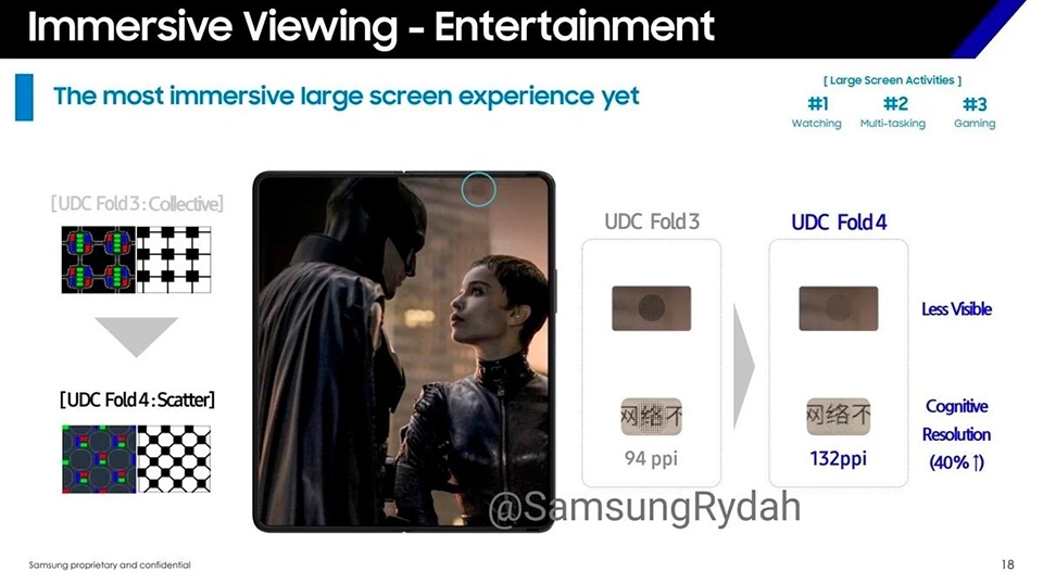 Camera UD của Samsung Galaxy Fold4 sẽ có chất lượng tốt hơn, ít bị nhìn thấy hơn